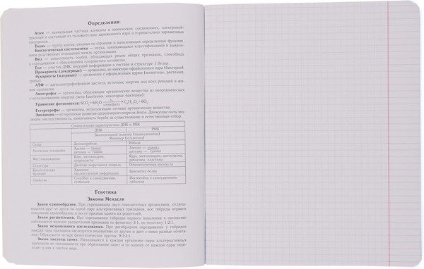 Изображение товара Тетрадь предметная Listoff Манул Манулыч. Биология / ТТК489321