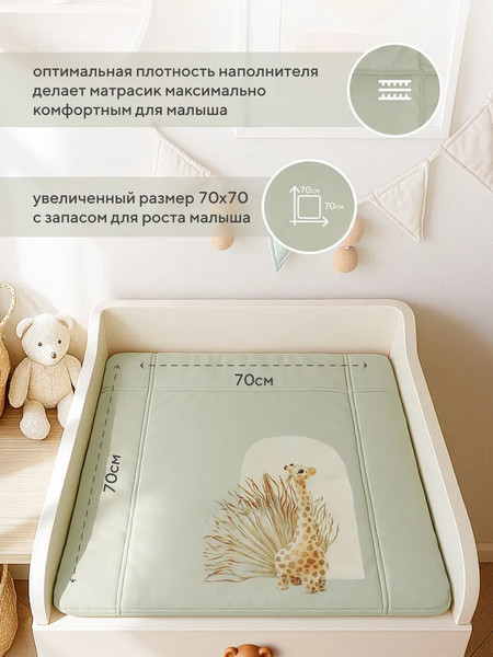 Изображение товара Пеленальный матрас Rant Giraffe 70х70 с сумкой (Latte)