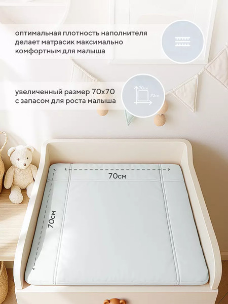 Изображение товара Пеленальный матрас Rant 70х70 с сумкой (White)