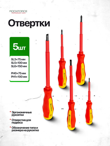 Изображение товара Набор отверток RockForce RF-2828