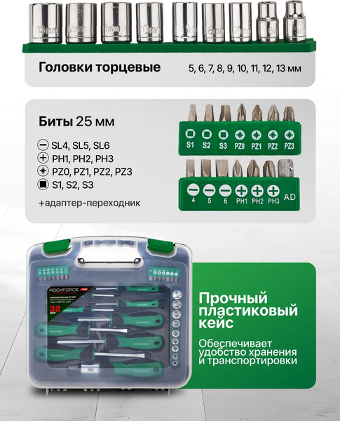 Изображение товара Набор отверток RockForce RF-7032