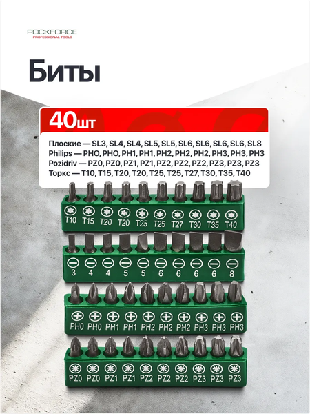 Изображение товара Набор отверток RockForce RF-7058C