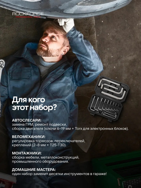 Изображение товара Набор ключей RockForce RF-5137D+3