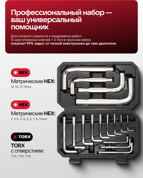 Изображение товара Набор ключей Patron P-5137D+3