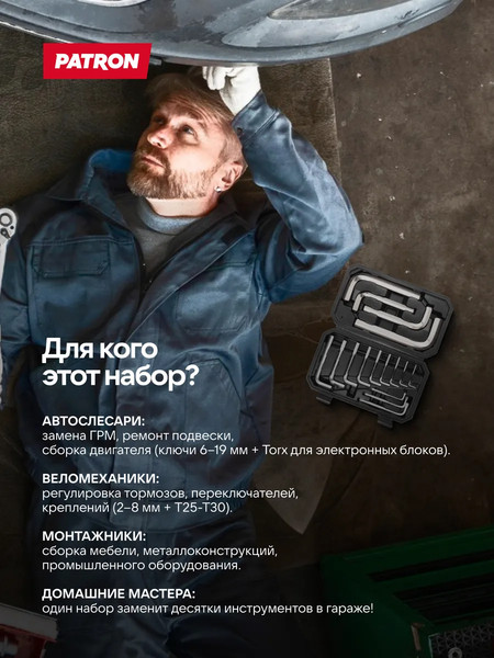 Изображение товара Набор ключей Patron P-5137D+3