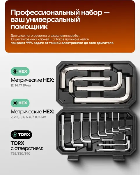 Изображение товара Набор ключей Forsland 5137D+3 (66148)