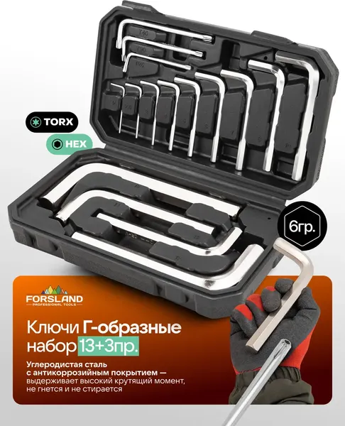 Изображение товара Набор ключей Forsland 5137D+3 (66148)