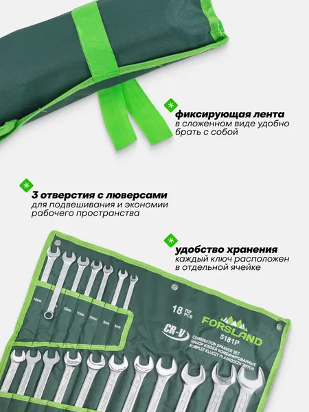 Изображение товара Набор ключей Forsland 5181P (55047)