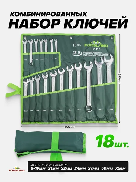 Изображение товара Набор ключей Forsland 5181P (55047)