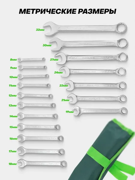 Изображение товара Набор ключей Forsland 5181P (55047)