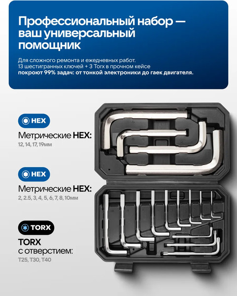Изображение товара Набор ключей Scheppach Sch-5137D+3 (66160)