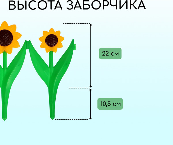 Изображение товара Изгородь декоративная Кострома Пластик Ромашка 32.5x225см 5 секций (желтый)