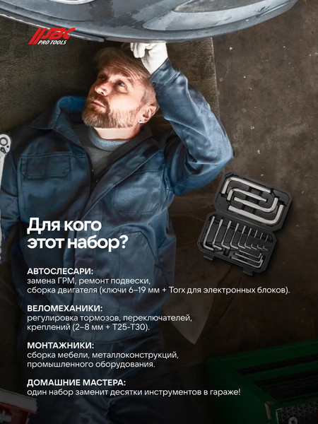 Изображение товара Набор ключей JBC 5137D+3 (66151)