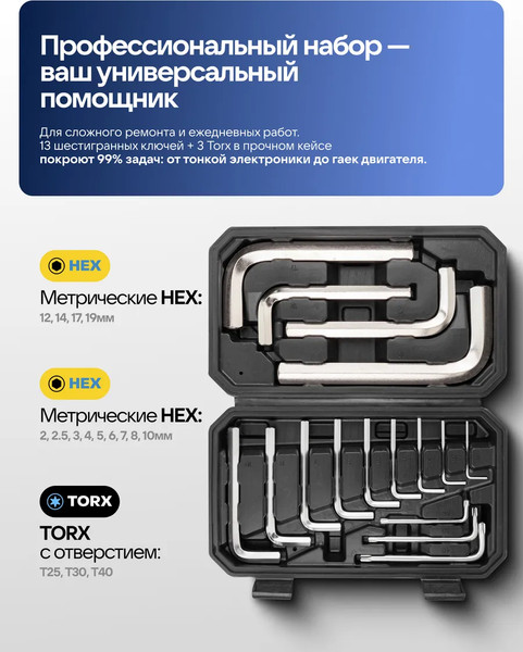 Изображение товара Набор ключей Partner PA-5137D+3