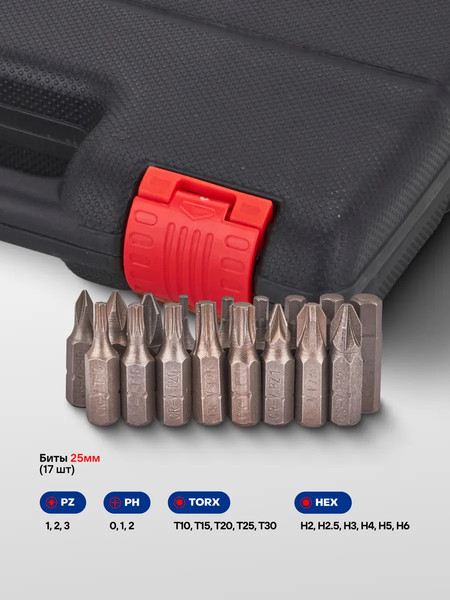 Изображение товара Набор отверток Yataforce YF-7032C (66046)