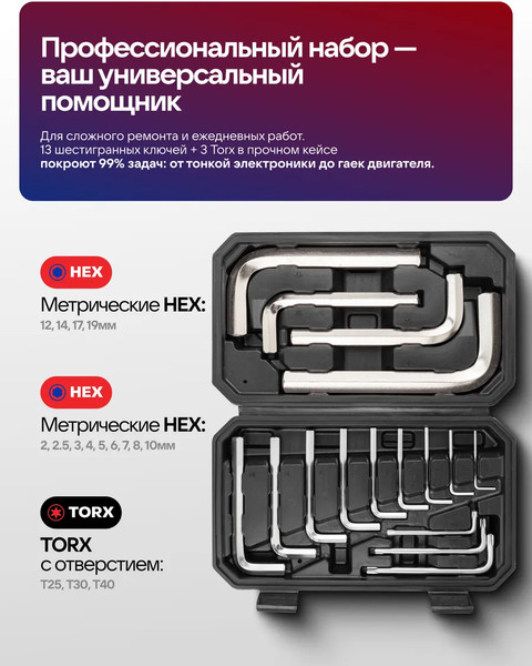 Изображение товара Набор ключей Yataforce YF-5137D+3 (66162)