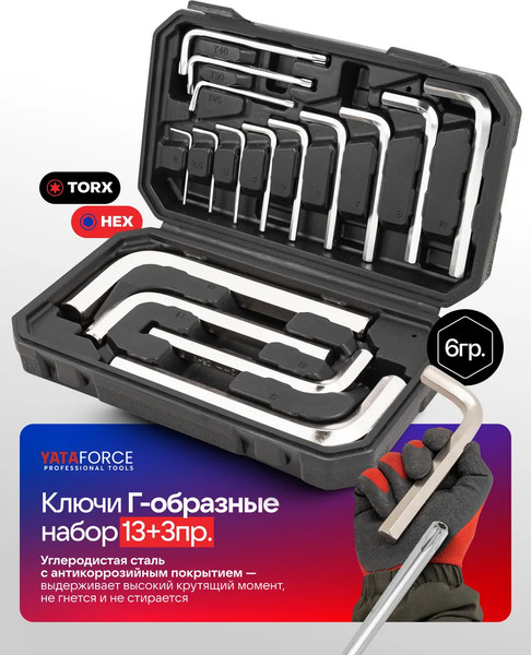 Изображение товара Набор ключей Yataforce YF-5137D+3 (66162)