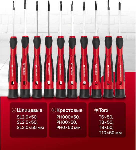 Изображение товара Набор отверток ForceKraft FK-7010P