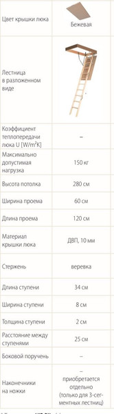 Изображение товара Чердачная лестница Альфалес LiteStep OLC 60x120/280