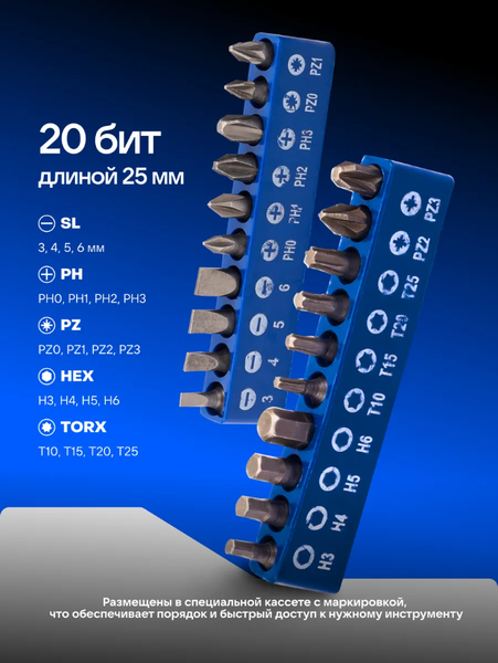 Изображение товара Набор отверток Forsage F-7021S (65971)