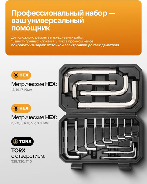 Изображение товара Набор ключей Forstime FT-5137D+3