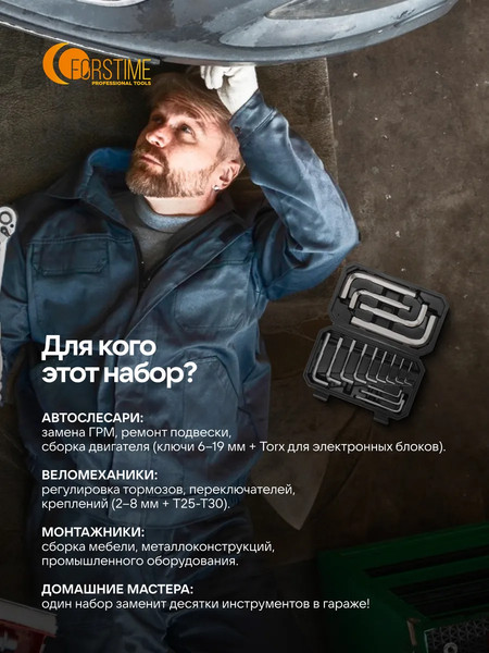 Изображение товара Набор ключей Forstime FT-5137D+3