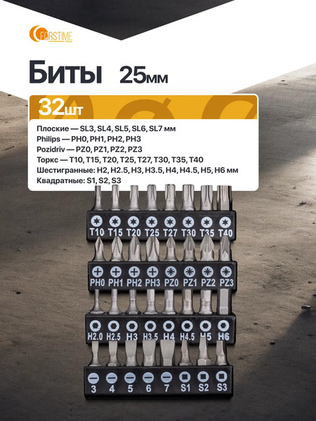 Изображение товара Набор отверток Forstime FT-7050 (65986)