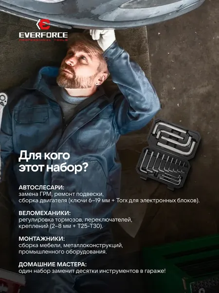 Изображение товара Набор ключей Everforce EF-5137D+3