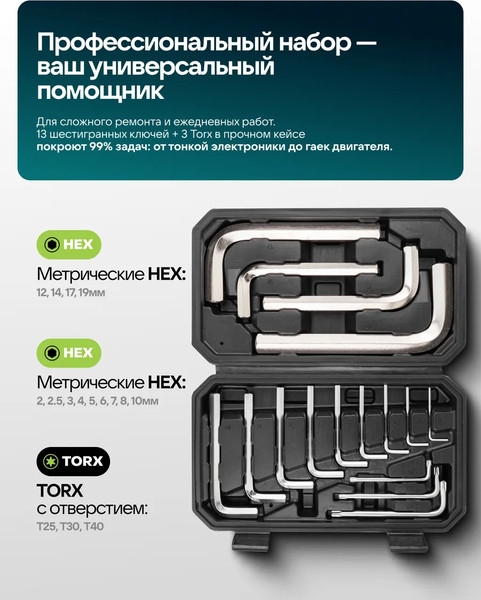 Изображение товара Набор ключей FORSandTUNE 5137D+3 (66147)