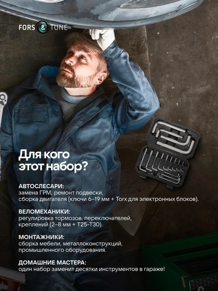 Изображение товара Набор ключей FORSandTUNE 5137D+3 (66147)
