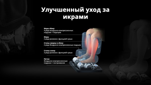Изображение товара Массажное кресло Richter Expert 131 Plus (белый)