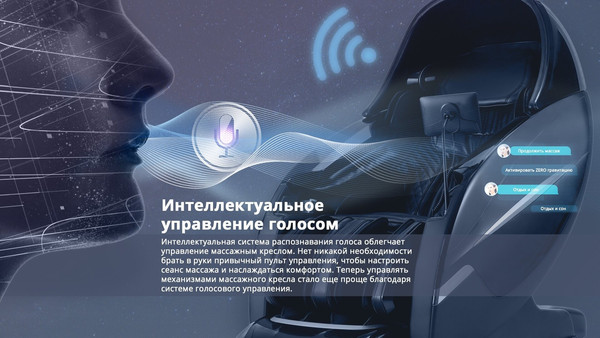 Изображение товара Массажное кресло Richter Expert 131 Plus (белый)