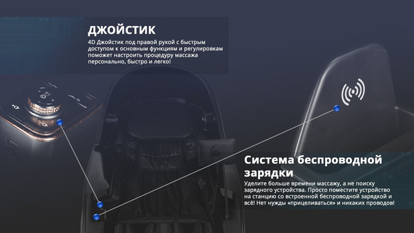 Изображение товара Массажное кресло Richter Expert 131 Plus (белый)