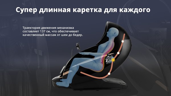 Изображение товара Массажное кресло Richter Expert 131 Plus (белый)