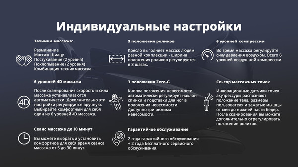 Изображение товара Массажное кресло Richter Expert 131 Plus (белый)