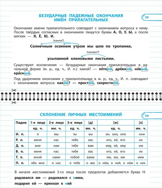 Изображение товара Учебное пособие Эксмо Правила по русскому языку. 1-4 классы (Королев В. 9785042182952)