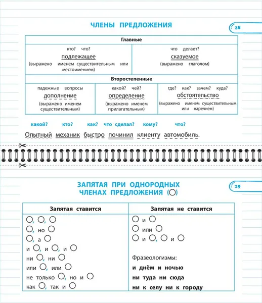 Изображение товара Учебное пособие Эксмо Правила по русскому языку. 1-4 классы (Королев В. 9785042182952)