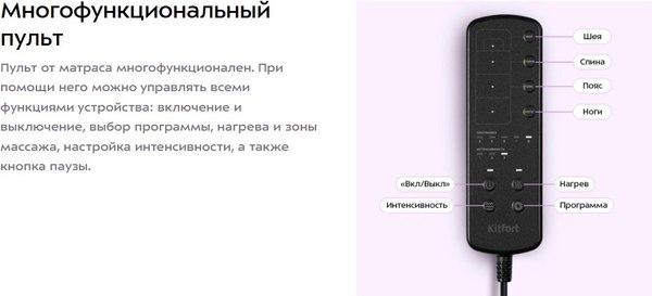 Изображение товара Массажный мат Kitfort КТ-5929