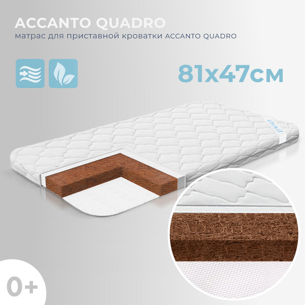 Изображение товара Матрас в кроватку Nuovita Accanto Quadro 47x81