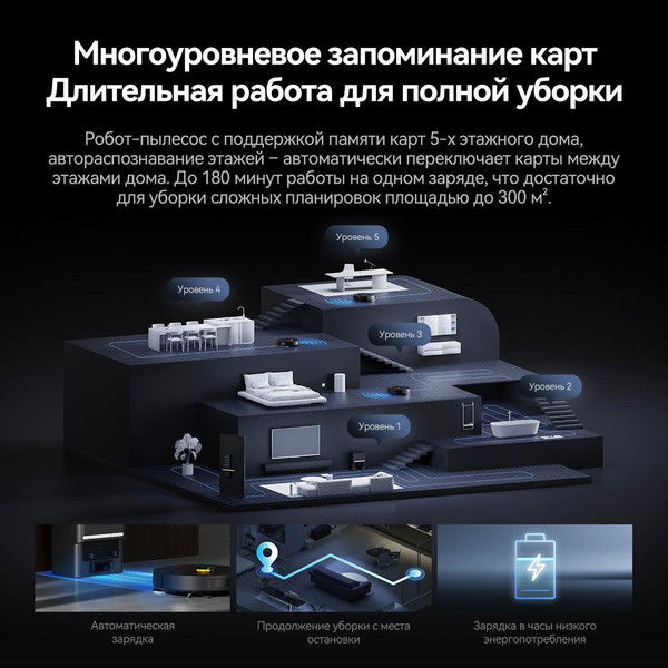 Изображение товара Робот-пылесос Deerma DEM-S30