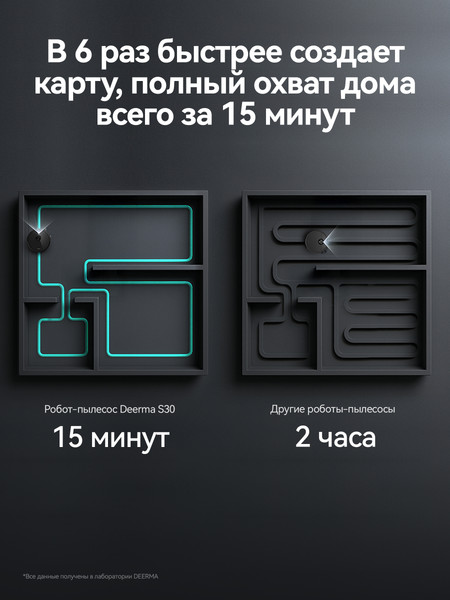 Изображение товара Робот-пылесос Deerma DEM-X70