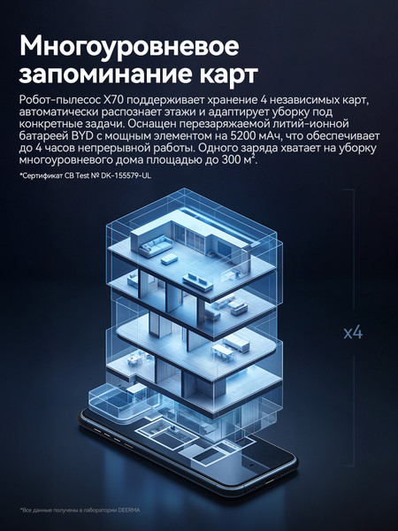 Изображение товара Робот-пылесос Deerma DEM-X70