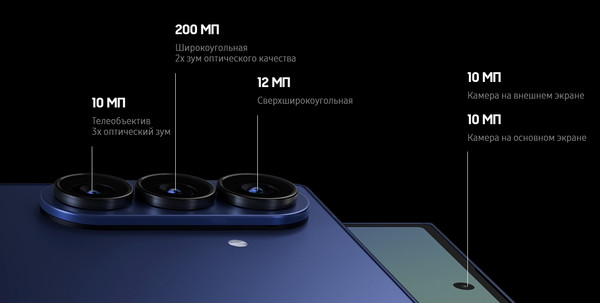 Изображение товара Смартфон Samsung Galaxy Z Fold7 5G 12GB/256GB (Jetblack)
