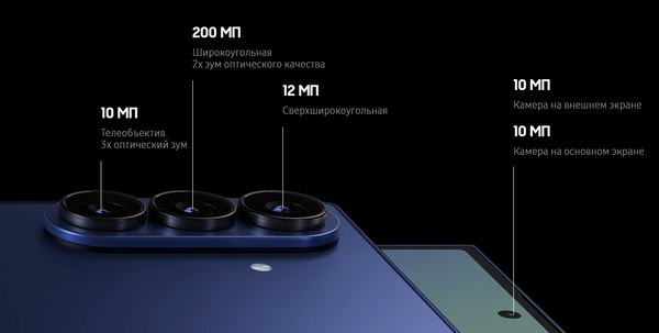 Изображение товара Смартфон Samsung Galaxy Z Fold7 5G 12GB/512GB (Blue Shadow)