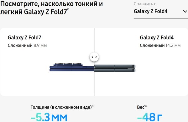 Изображение товара Смартфон Samsung Galaxy Z Fold7 5G 12GB/512GB (Blue Shadow)