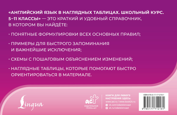 Изображение товара Учебное пособие АСТ Английский язык в наглядных таблицах. 5-11 кл, мягкая обложка (Евтеева Галина)
