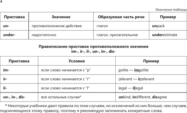 Изображение товара Учебное пособие АСТ Английский язык в наглядных таблицах. 5-11 кл, мягкая обложка (Евтеева Галина)