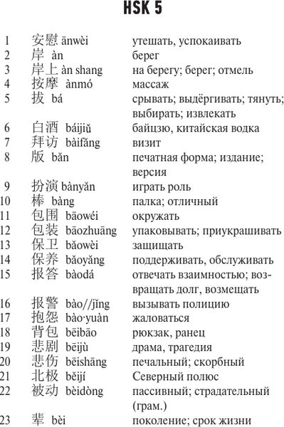 Изображение товара Учебное пособие АСТ Китайский язык. Словарь лексики для уровней HSK 5-6