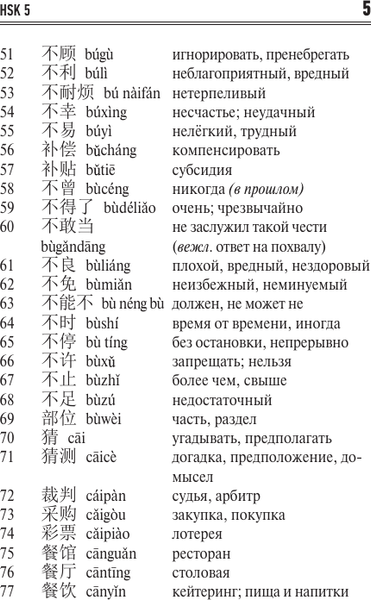 Изображение товара Учебное пособие АСТ Китайский язык. Словарь лексики для уровней HSK 5-6
