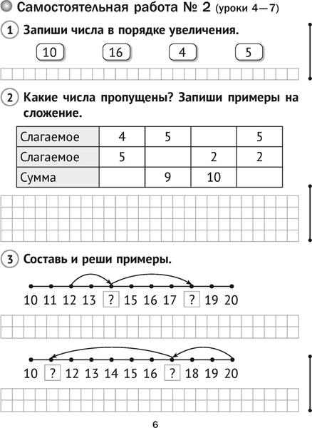Изображение товара Сборник контрольных работ Аверсэв Математика. 2 класс. В.1. 2025, мягкая обложка (Муравьева Галина)